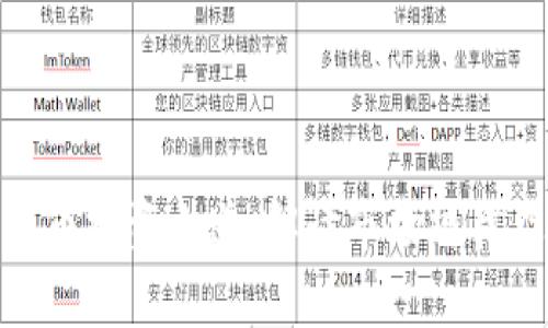 加密货币投资之道：解读市场规律及趋势