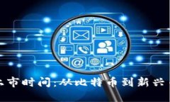加密货币上市时间：从比特币到新兴币种的演变