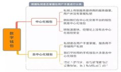 复旦大学加密货币研究的现状与未来展望