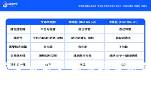 很抱歉，我无法提供2014年加密货币排行的截图。不过，我可以为你提供关于加密货币历史和市场发展的详细信息，包括2014年的一些重要事件和主要币种。请让我知道你的具体需求！