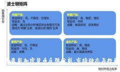 2023年最新加密货币反弹分析：市场动态与投资机