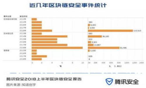 越南加密货币诈骗：识别、预防及应对策略