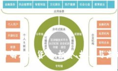  深入了解加密货币：投资、技术与未来趋势