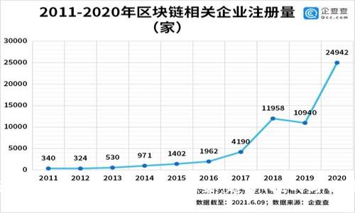 深入解读全球加密货币政策：趋势、挑战与前景