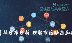 加密货币筹码分布分析：理解市场动态和持有者
