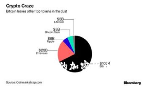 深入了解OKEx平台上的加密货币交易与投资策略