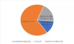 加密货币回调走势：市场分析与投资策略
