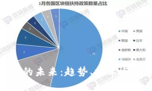 加密货币的未来：趋势、技术与投资策略