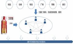 穿越火线与加密货币的融合：未来虚拟经济的新