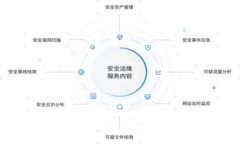 加密货币监管处理：全球趋势与地方实践
