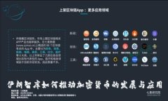伊朗智库如何推动加密货币的发展与应用