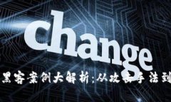 加密货币黑客案例大解析：从攻击手法到防护对