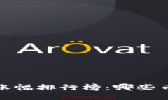 思考一个并且的  2021年度加密货币涨幅排行榜：