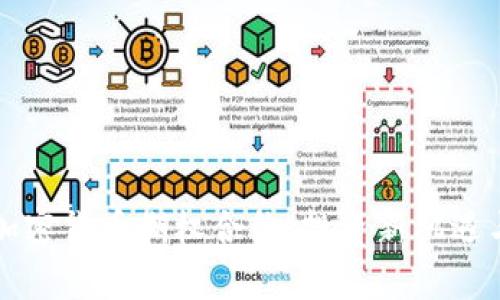 深入了解加密货币期权合约：投资新机遇与风险解析