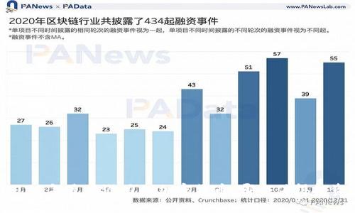 2024年最具潜力的加密货币：哪个值得投资？
