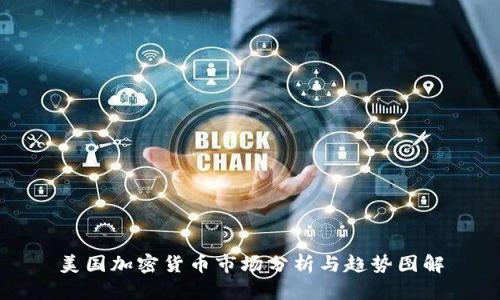 美国加密货币市场分析与趋势图解
