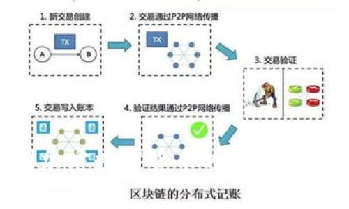 深入探讨我国加密数字货币的现状、政策与未来发展