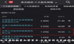 如何有效投资加密货币：全面分析与策略指南