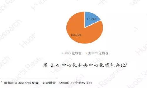 加密货币交易中的风险事件：识别、管理与应对