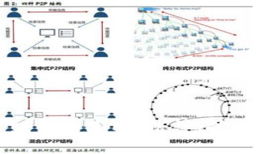 如何有效禁止加密货币交易与使用：法律、技术与社会影响的全景分析