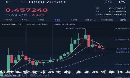 俄罗斯对加密货币的支持：未来的可能性与影响