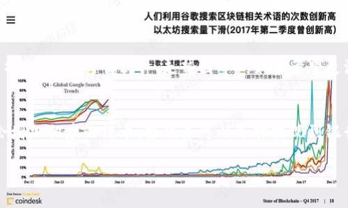 在哪里可以购买加密货币：最佳平台和方法指南/

加密货币,购买,数字货币,交易所,投资/guanjianci

随着区块链技术的快速发展，加密货币逐渐成为一种备受关注的投资工具。想要进入这个充满机遇的市场，首先你需要了解在哪里可以购买加密货币，以及在选择平台时需要注意哪些细节。本文将为你提供一个全面的指南，帮助你安全有效地购买加密货币。

加密货币是使用密码学技术进行安全交易的数字货币，它的去中心化特性使得交易过程不依赖于任何中央银行或金融机构。比特币、以太坊等知名加密货币已经引起了投资者的广泛兴趣，许多人正在寻找机会，以期从中获利。那么，怎样才能顺利购买加密货币呢？下面的内容将为你提供详细的指南。

1. 加密货币交易所的选择
在购买加密货币时，选择一个合适的交易所是至关重要的。目前市场上有许多不同的交易平台，以下是一些重要的考虑因素：

ul
    listrong安全性：/strong选择知名度高且安全性强的交易所，例如币安、Coinbase等，确保你的资产不会受到黑客攻击。/li
    listrong用户友好度：/strong平台界面的友好程度，是否容易上手，特别是对于新手来说。/li
    listrong交易费用：/strong了解各个平台的交易费用以及提现费用，选择性价比高的平台。/li
    listrong支持的加密货币：/strong确保所选平台支持你想要购买的加密货币种类。/li
    listrong客服支持：/strong一个优秀的客户服务团队可以帮助你在遇到问题时顺利解决。/li
/ul

总的来说，选择一个信誉良好且符合上述条件的交易所是购买加密货币的重要一步。

2. 如何在交易所注册账户
在选择好交易所后，接下来需要在该平台上注册账户。一般来说，注册过程如下：

ol
    li访问交易所官网，点击“注册”按钮。/li
    li填写注册信息，通常包括电子邮件地址、用户名和密码。/li
    li进行身份验证，部分交易所可能需要上传身份证明文件，以符合KYC（了解您的客户）政策。/li
    li通过电子邮件或手机验证你的账户，确保账户的安全性。/li
/ol

请注意，完成注册后，建议开启双重身份验证（2FA）功能，提高账户的安全性。

3. 资金的存入与购买过程
注册并验证账户后，你需要将资金存入账户才能购买加密货币。这里有几种常见的资金存入方式：

ul
    listrong银行转账：/strong通过银行将资金转入交易所账户，通常需要几个工作日才能完成。/li
    listrong信用卡/借记卡：/strong部分交易所支持快速使用信用卡或借记卡进行存款，这种方式更加便捷。/li
    listrong加密货币转账：/strong如果你已经拥有其他加密货币，可以通过转账的方式进行充值。/li
/ul

一旦资金存入交易所，接下来就可以开始购买加密货币了。选择你想要购买的币种，输入购买的数量，确认交易并支付费用。一般来说，平台会在几分钟内完成交易，并将你购买的加密货币存入你的账户。

4. 存储与管理你的加密货币
购买加密货币后，存储和管理变得尤为重要。安全性是首要考虑，通常有以下几种存储方式：

ol
    listrong交易所钱包：/strong虽然方便，但安全性较低，不建议长期存放大量资产。/li
    listrong软件钱包：/strong下载到电脑或手机上的钱包，相对安全，但仍可能受到恶意软件的威胁。/li
    listrong硬件钱包：/strong专用设备，离线存储，加密货币的安全性最佳，适合长期存储大额资产。/li
/ol

在任何情况下，都应该定期备份钱包，并妥善保管私钥。如果私钥丢失，你将无法访问自己的资产。

5. 加密货币投资注意事项
站在投资者的角度，了解市场动态和风险同样重要。以下是一些投资加密货币的注意事项：

ul
    listrong市场波动性：/strong加密货币市场波动极大，价格可能瞬间上下波动，投资需谨慎。/li
    listrong研究项目背景：/strong购买前了解所投资币种的背景、技术、团队及市场需求。/li
    listrong不要投资错误的金额：/strong根据自身的财务状况，合理分配投资金额，避免超出承受范围。/li
    listrong保持冷静：/strong面对市场波动，坚持理性投资，避免因恐慌而做出错误决策。/li
/ul

加密货币市场充满机遇，但也伴随风险。了解这些注意事项可以帮助你在投资过程中更加从容。

常见问题解答

1. 加密货币投资风险有哪些？
投资加密货币的风险主要包括市场波动性风险、监管风险和安全风险等。由于加密货币市场波动剧烈，价格可能在瞬间发生巨大变化，投资者需要心理承受能力强。此外，各国对加密货币的监管政策不同，可能会对市场造成冲击。同时，黑客攻击、平台破产等事件也可能导致投资损失，因此建议分散投资，降低单一资产的风险。

2. 如何选取合适的加密货币？
选取合适的加密货币需要考虑多个因素，包括技术背景、团队实力、市场需求和未来发展潜力等。了解项目白皮书、团队信息及其此前的项目经验是很有必要的。此外，通过分析市场数据、技术图表和行业动态，帮助自己更全面地评估该加密货币的前景。建议从已被广泛接受的主流币开始，逐步拓展投资组合。

3. 加密货币交易所的安全性有多高？
加密货币交易所的安全性是用户关心的重中之重。知名交易所通常会采取多种安全措施包括冷钱包存储、双重身份验证、加密通信等。同时，用户在使用交易所时自身也需要加强安全意识，如不在公共网络下登录、不轻易分享私钥与密码等。尽管如此，没有任何平台可以保证100%安全，因此在选择交易所时，最好选择信誉良好且历史记录良好的平台。

4. 我需要哪些工具来进行加密货币交易？
进行加密货币交易时，你需要一些基础工具，包括一个合适的交易所账户、资金（法币或其他加密货币）、一个安全的钱包（用于存储加密货币）以及市场分析工具（如行情软件、走势图等）。如果希望更深入的分析市场动态，可以考虑使用交易工具，设置价格警报、跟踪市场变化等，帮助完善投资策略。

5. 加密货币如何提现到法币？
从加密货币提现到法币，通常需要通过在你所使用的交易所出售加密货币来实现。选择所要出售的币种，确定出售价格和数量，完成交易后，你的账户将会增加相应的法币。接下来可以选择提现到银行账户，输入相关提现信息并提交请求。注意不同交易所的提现政策和手续费，这可能会影响你的提现效率及成本。

通过以上内容，相信你已经对加密货币的购买、存储以及投资有了初步了解。市场虽充满机会，但同时伴随风险，，希望你能够理性投资，作出明智的决策！