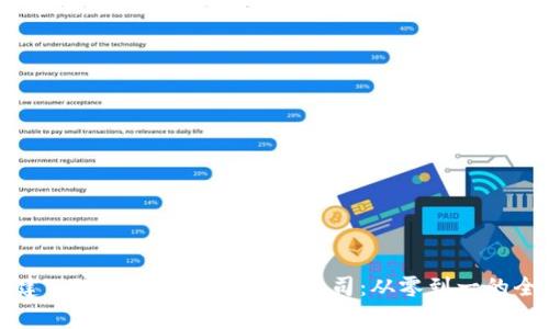 如何创建一家成功的加密货币公司：从零到一的全面指南