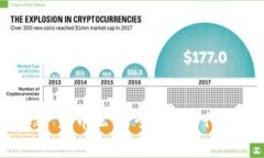 2023年领先的加密货币公司全解析：行业巨头与创