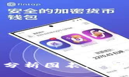 如何制作加密货币分析图表：从基础到高级操作指南