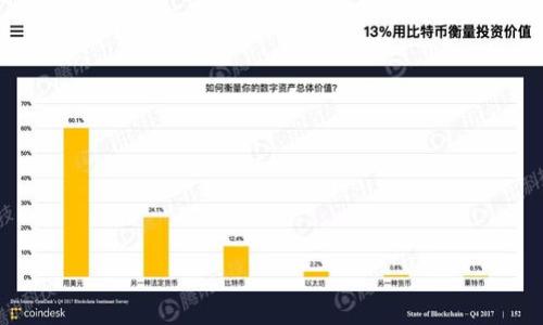 

加密货币行业监督的新趋势与挑战