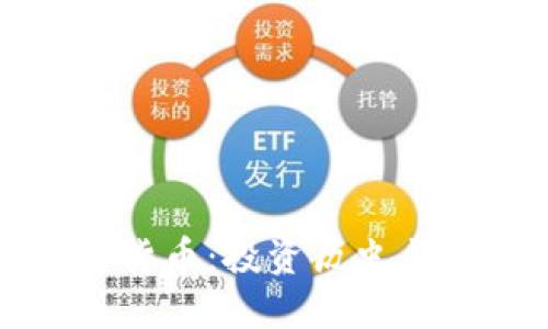 古董加密货币：投资历史与未来趋势