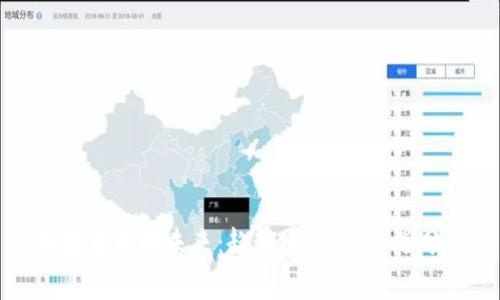 加密货币的未来：趋势、挑战与机遇分析