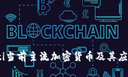 bianoti当前主流加密货币及其应用详解