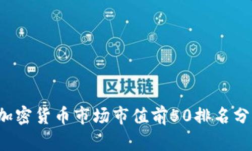 2023年加密货币市场市值前50排名分析与展望