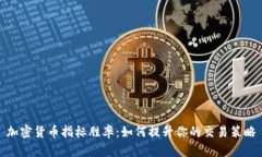 加密货币指标胜率：如何提升你的交易策略