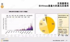 加密货币在中国的监管现状与未来展望