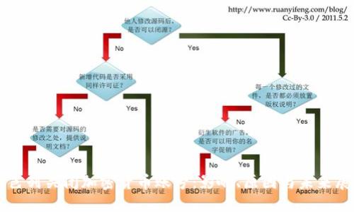 以色列关闭加密货币账号：影响、原因与未来展望