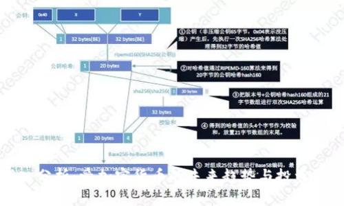 深入分析：爱加密货币的未来趋势与投资策略