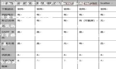 如何了解加密货币用户的最新人数与趋势分析加