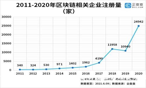 加密货币数据哪里全？全面解析数据源及使用指南