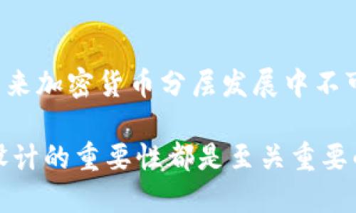   加密货币分层：理解区块链的多维结构与投资机会 / 
 guanjianci 加密货币, 区块链, 投资机会, 分层技术 /guanjianci 

### 加密货币分层的定义与背景

加密货币分层是指区块链技术在运行和管理时所采用的一种结构化设计理念。这一概念最初来自于计算机科学，尤其是在网络架构中，由于区块链的去中心化特性，使得分层设计在其领域中显得尤为重要。通过分层，开发者能够在不同层面解决特定问题，实现更高的效率和安全性。本文将深度探讨加密货币分层的具体内容、应用以及与之相关的投资机会。

随着比特币（Bitcoin）和以太坊（Ethereum）等加密货币的普及，区块链的分层结构逐渐被接受并广泛应用。每一层都具有独特的功能和特性，它们共同构成了一个完整的区块链生态系统。这种结构化设计不仅有助于提升区块链的性能，还为用户和投资者提供了更多的选择和机会。

### 加密货币分层的结构

加密货币的分层通常包括以下几个主要层面：基础层、网络层、协议层和应用层。每一层都有其独特的角色和功能。

基础层
基础层是整个区块链的根基，通常包括原始的区块链技术以及共识机制。例如，比特币采用的是工作量证明（Proof of Work）机制，而以太坊则在向权益证明（Proof of Stake）过渡。基础层负责交易的验证和记录，确保数据的安全性和不可篡改性。

网络层
网络层是基础层之上的一层，它负责处理节点之间的通信。通过网络层，区块链上的节点能够进行信息的传递和交易的广播。网络层的设计可以影响到区块链的流量和扩展性。例如，许多新兴的区块链项目都在探索如何这一层，以提高交易速度和降低费用。

协议层
协议层也是非常关键的一层，它定义了一系列规则和协议，指导如何在区块链上进行交易和智能合约的操作。这个层面允许开发者创建新的应用和服务。以太坊的平台就是许多初创公司和开发者创建去中心化应用（DApp）的基础，协议层为其提供了强大的支持。

应用层
最后一层是应用层，它涵盖了所有与用户直接交互的应用程序和服务。在这里，用户可以进行交易、使用去中心化金融（DeFi）服务、参与非同质化代币（NFT）市场等。应用层的设计对用户体验和接受度有直接影响，因此在开发时需特别注意。

### 加密货币分层的优势

加密货币分层的设计为区块链生态系统带来了诸多优势。

灵活性与扩展性
通过分层，开发者可以在不影响整个系统性能的情况下，针对特定层进行和扩展。这种灵活性使得区块链技术在面对不断增长的用户需求时，能够保持高效稳定的运行。

安全性
分层结构增强了区块链的安全性。一旦某一层受到攻击或出现问题，其他层依然能够正常工作，从而确保数据的完整性和安全性。这种分离的设计有助于降低全面崩溃的风险。

简化开发与维护
由于不同层面有CLEAR的功能划分，开发者可以专注于某一特定功能的开发和维护，降低了复杂性。这不仅加速了开发进程，还有助于降低整体的开发成本。

### 相关问题与解答

#### 问题1：加密货币分层如何影响交易速度？

加密货币分层如何影响交易速度
交易速度是评估加密货币与区块链系统效能的重要指标之一。分层结构在很大程度上可以这一性能。有些区块链系统如比特币由于网路和协议层的设计，并不支持高交易速度。然而，有些项目则在努力突破这一限制。比如以太坊的2.0版本正致力于通过分层解决交易速度的问题。通过捆绑多个交易（交易池）并且在条件允许的情况下轮流执行，这可以显著增加吞吐率。

此外，诸如闪电网络（Lightning Network）等二层解决方案采用分层的方式，将小额交易转移到链外处理，减少链上的交易负担，从而提升总体交易速度。

总之，分层设计为解决交易速度问题提供了多种路径。开发者可以在不同层次上施加，最终影响区块链的整体效能。

#### 问题2：分层设计在安全性方面有什么作用？

分层设计在安全性方面的作用
加密货币的安全性是每位用户关心的焦点，而分层设计能够在多个层面上增强这种安全性。首先，分层结构允许不同的网络协议和共识机制在各自的层面上运作，从而降低整体攻击的风险。例如，即使网络层受到攻击，其他层仍然能够安全地实现数据传输与存储，这种分离使得单点故障的可能性大为减少。

其次，区块链的智能合约通常位于协议层，它们的运作和执行需要在经过多个节点的验证后才能完成。通过这种多重验证机制，区块链能够有效防止合约漏洞或被攻击者利用。最重要的是，任何合约的执行都要遵循事先定义好的协议规则，这在一定程度上防止了恶意行为。

通过合理设计不同的安全机制，分层结构能够提供更强的防护，确保用户和资金的安全。这使得区块链系统在面临各种安全威胁时能够更加稳健。

#### 问题3：分层设计对用户体验有什么影响？

分层设计对用户体验的影响
用户体验在加密货币的接受度和普及中扮演至关重要的角色。分层设计通过提升系统性能直接影响用户的体验。例如，在应用层，如果交易响应时间长或操作迟缓，将极大地影响用户的使用意愿。分层设计能够通过基础层和网络层的交互，显著改善用户的体验，降低用户等待时间。

此外，分层设计带来的灵活性使得新功能和服务的开发变得更加容易。由于应用层与其他层分离，开发者可以快速推出新的应用，甚至是专门针对特定业务的功能模块。这种快速迭代的能力能够不断提升用户体验，使之紧跟市场需求。

而另一方面，过于复杂的分层设计也可能导致用户体验的下降。用户需要理解不同层之间的关系与操作方式，若这一过程过于复杂，可能会导致用户流失。因此，在设计时，合理的UI/UX原则也需要与分层结构相结合，以确保使用的便利性。

#### 问题4：如何评估区块链项目的分层设计是否成功？

评估区块链项目分层设计的成功标准
要评估区块链项目的分层设计是否成功，首先需要考虑各层的功能实现与性能效果。一方面，可以通过分析交易速度、成本、用户增长率和系统稳定性等关键指标来检验其效能；另一方面，还需关注项目的安全性，是否能够抵抗网络攻击、数据泄漏等安全隐患。

此外，用户反馈也是衡量成功的重要维度。了解用户在使用时的体验、意见和建议，相应层面设计，是提高用户满意度和忠诚度的关键所在。如果用户觉得操作简便且体验良好，这本身就是对项目成功的有力证明。

最后，可以通过对比不同项目在同一领域的表现来进行更全面的评估。那些在相似领域表现出色的区块链项目，往往在分层设计上有独到之处，这也可以作为构建高效系统的一个成功范例。

#### 问题5：未来加密货币分层的发展趋势是什么？

加密货币分层的未来发展趋势
随着区块链技术的发展和应用场景的扩展，未来加密货币的分层设计将进一步演变。我们可以预见更加成熟且功能丰富的分层结构将会在行业中出现。在安全方面，由于网络攻击手段的不断更新，分层设计将引入更多智能防护机制，随时应对新的安全挑战。

在性能方面，增加二层解决方案、许多链下活动的实施将会是未来的一大趋势。分层设计将与新兴的技术架构相结合，出现更多创新方案以解决交易速度和费用的问题.

最后，用户体验的会是未来设计创新的重要出发点。通过用户反馈和数据分析，设计者将不断迭代技术，并推出以用户需求为中心的功能。个人化、便捷性和高效性将成为未来加密货币分层发展中不可或缺的关键词。

通过对加密货币分层的深入探讨，不难看出这一结构不仅为项目的成功提供了保障，也为用户和投资者打开了多元的机会。无论是从投资角度还是从技术角度，理解分层设计的重要性都是至关重要的。