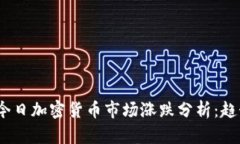 2023年今日加密货币市场涨跌分析：趋势与预测