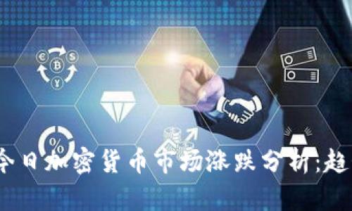 2023年今日加密货币市场涨跌分析：趋势与预测