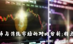 加密货币与传统市场的对比分析：特点及影响