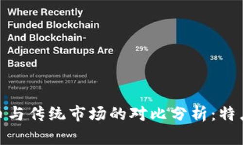 加密货币与传统市场的对比分析：特点及影响