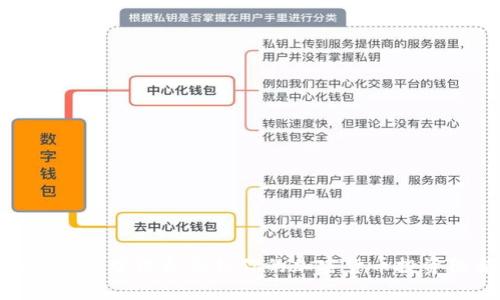 如何有效管理和保持你的加密货币投资组合