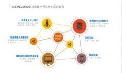 2023年中国加密货币公司排名：行业领袖与发展趋