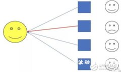 加密货币的稳定表现：如何在波动中寻求安全