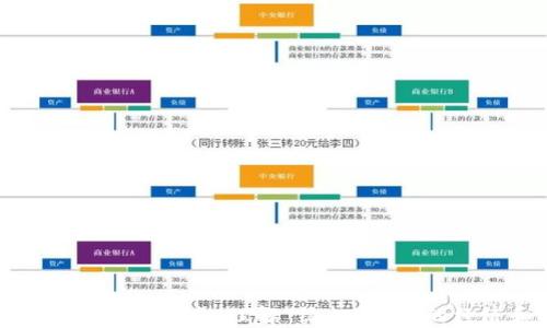 
探索加密货币的未来：理解“绿灯”背后的经济和技术