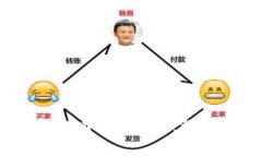 新加坡银行如何支持加密货币：现状、影响与未